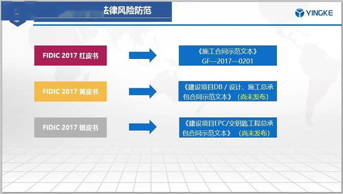 《房屋建筑和市政基礎(chǔ)設(shè)施項目工程總承包管理辦法》核心解讀